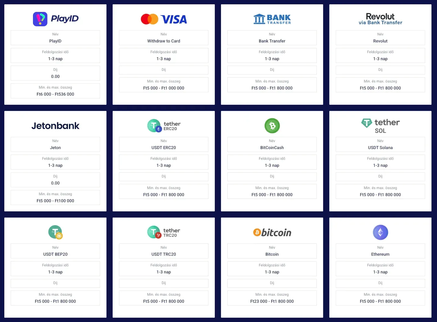 Kifizetési módok a Frumzi casino